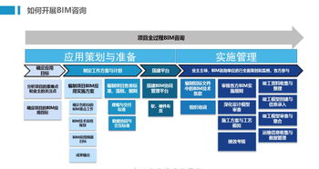 強(qiáng)強(qiáng)聯(lián)手 BIM戰(zhàn)略合作授牌，共筑同興達(dá)與廣聯(lián)達(dá)技術(shù)服務(wù)新篇章